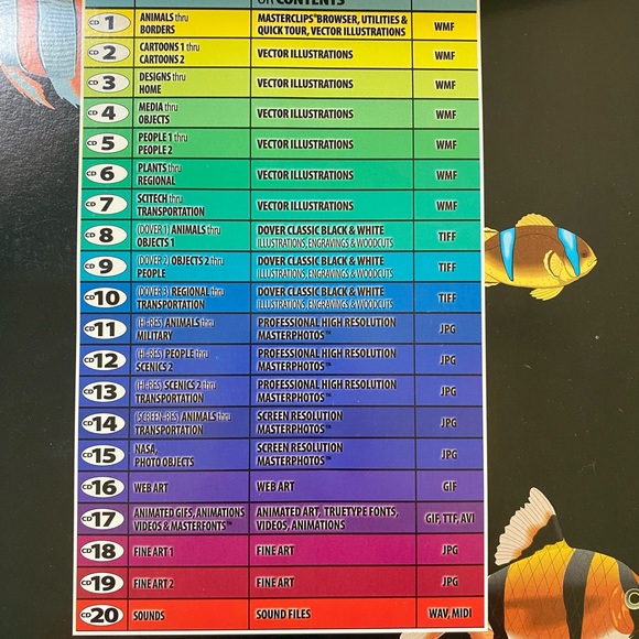 IMSI masterclips 20 CD Premium image collection and user guide - Picture 8 of 11